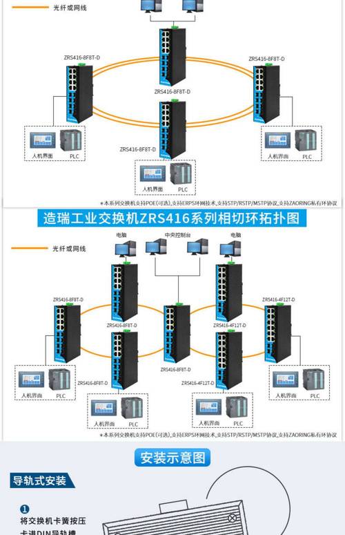 工业光纤怎么选(工业互联网专业买什么样的电脑)-第2张图片-安保之家 工业光纤怎么选(工业互联网专业买什么样的电脑)-第2张图片-安保之家