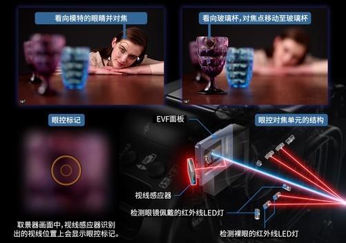 枪击怎么对焦红外-第2张图片-安保之家 枪击怎么对焦红外-第2张图片-安保之家