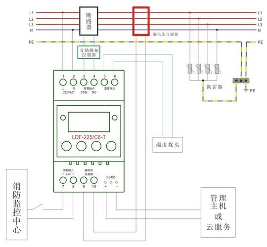 工厂监控怎么接线,工厂监控怎么接线图解-第2张图片-安保之家 工厂监控怎么接线,工厂监控怎么接线图解-第2张图片-安保之家