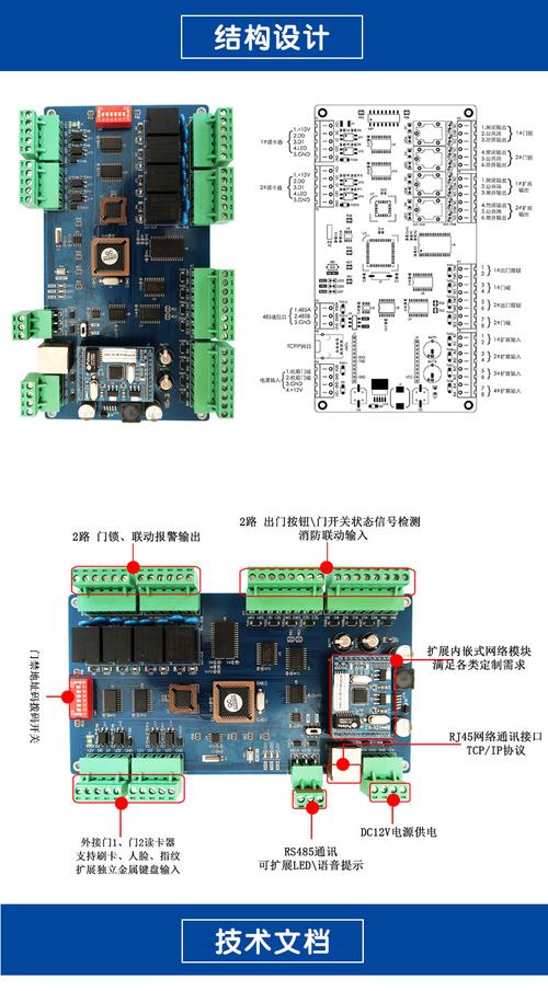 门禁主板怎么设置(门禁主板怎么设置IP)-第2张图片-安保之家 门禁主板怎么设置(门禁主板怎么设置IP)-第2张图片-安保之家