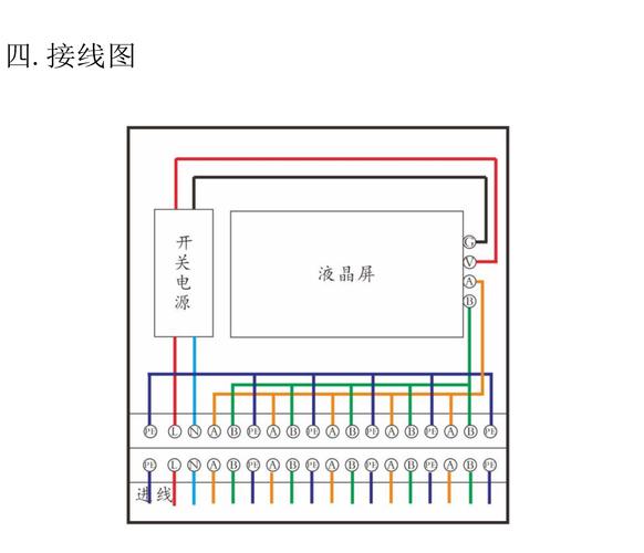 监控接地怎么接(监控接地怎么接线)-第2张图片-安保之家 监控接地怎么接(监控接地怎么接线)-第2张图片-安保之家