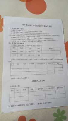 学校刷卡开水怎么(学校用银行卡当饭卡属于什么)-第2张图片-安保之家 学校刷卡开水怎么(学校用银行卡当饭卡属于什么)-第2张图片-安保之家