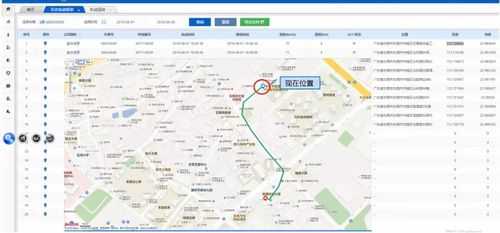 监控行业怎么跑业务,监控市场怎么定位的-第1张图片-安保之家 监控行业怎么跑业务,监控市场怎么定位的-第1张图片-安保之家