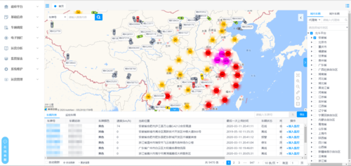 监控行业怎么跑业务,监控市场怎么定位的-第3张图片-安保之家 监控行业怎么跑业务,监控市场怎么定位的-第3张图片-安保之家