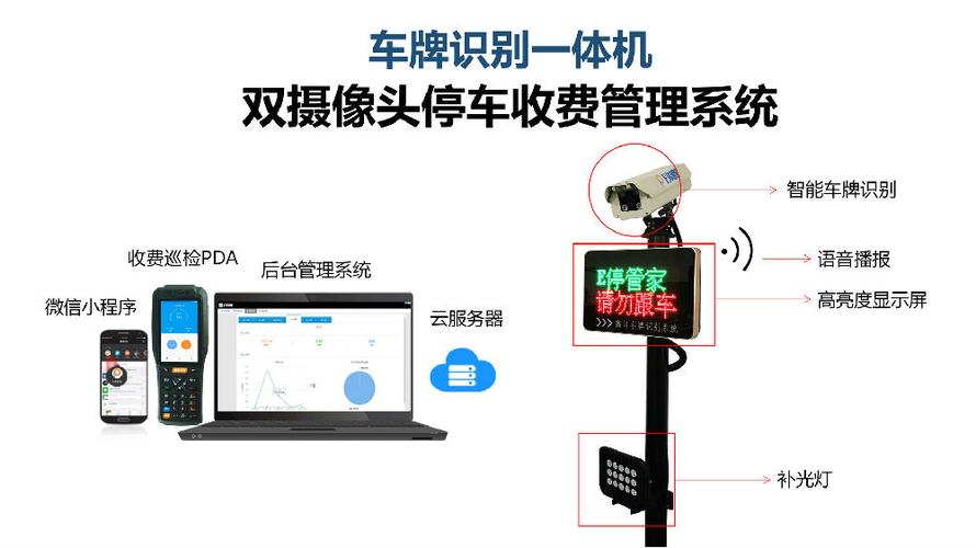 车牌识别的电脑怎么连接网络,车牌识别怎么联网使用-第3张图片-安保之家 车牌识别的电脑怎么连接网络,车牌识别怎么联网使用-第3张图片-安保之家