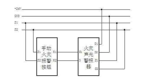 声光警号怎么接(声光警号怎么接报警主机)-第2张图片-安保之家 声光警号怎么接(声光警号怎么接报警主机)-第2张图片-安保之家