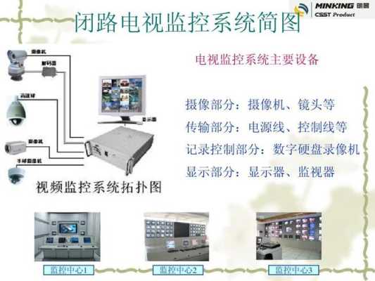 康佳电视怎么连闭路,怎么查看闭路密码是多少-第1张图片-安保之家 康佳电视怎么连闭路,怎么查看闭路密码是多少-第1张图片-安保之家