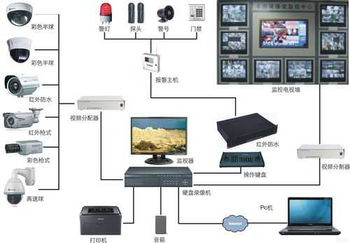 康佳电视怎么连闭路,怎么查看闭路密码是多少-第2张图片-安保之家 康佳电视怎么连闭路,怎么查看闭路密码是多少-第2张图片-安保之家