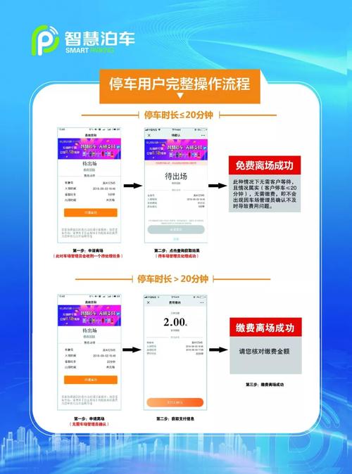 智慧停车没有小票怎么缴纳当天的费用,智慧停车怎么停车交费?-第2张图片-安保之家 智慧停车没有小票怎么缴纳当天的费用,智慧停车怎么停车交费?-第2张图片-安保之家