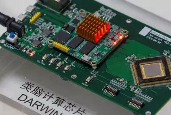 神经网络芯片排行榜,大华大屏控制系统-第3张图片-安保之家 神经网络芯片排行榜,大华大屏控制系统-第3张图片-安保之家