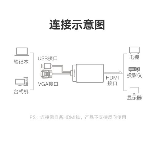 怎么切换高清和vga(怎么切换vga和hdmi)-第2张图片-安保之家 怎么切换高清和vga(怎么切换vga和hdmi)-第2张图片-安保之家