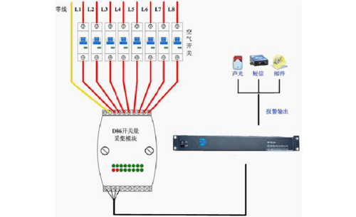 动环监控怎么连接(汽车静电环怎么安装)-第1张图片-安保之家 动环监控怎么连接(汽车静电环怎么安装)-第1张图片-安保之家
