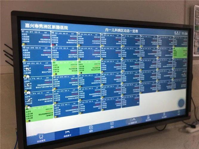 医院大屏幕怎么连接(医院大屏显示)-第1张图片-安保之家 医院大屏幕怎么连接(医院大屏显示)-第1张图片-安保之家