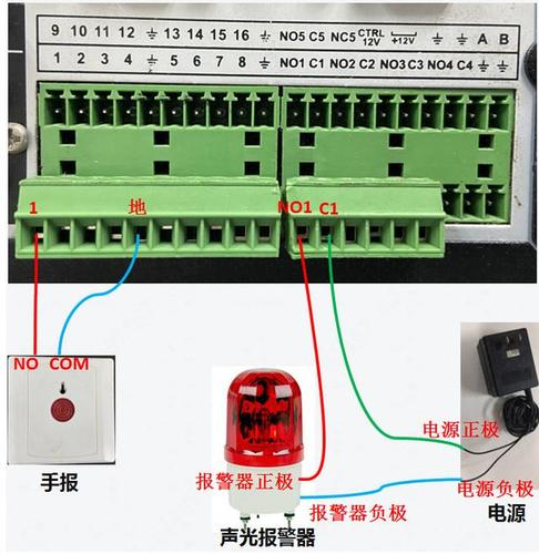 大华报警主机怎么接(大华枪机报警线怎么接)-第1张图片-安保之家 大华报警主机怎么接(大华枪机报警线怎么接)-第1张图片-安保之家
