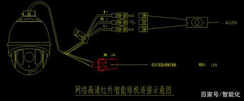 大华报警主机怎么接(大华枪机报警线怎么接)-第3张图片-安保之家 大华报警主机怎么接(大华枪机报警线怎么接)-第3张图片-安保之家