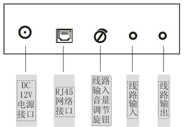 网络寻呼话筒怎么设置(网络寻呼话筒怎么设置的)-第2张图片-安保之家 网络寻呼话筒怎么设置(网络寻呼话筒怎么设置的)-第2张图片-安保之家