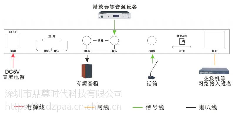 网络寻呼话筒怎么设置(网络寻呼话筒怎么设置的)-第3张图片-安保之家 网络寻呼话筒怎么设置(网络寻呼话筒怎么设置的)-第3张图片-安保之家