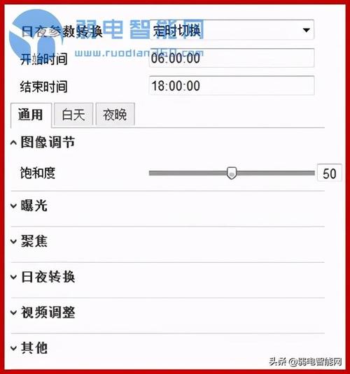 怎么调试显示监控画面(怎么调试显示监控画面大小)-第3张图片-安保之家 怎么调试显示监控画面(怎么调试显示监控画面大小)-第3张图片-安保之家