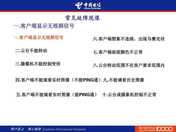 视频监控故障怎么处理(视频监控故障怎么处理的)-第2张图片-安保之家 视频监控故障怎么处理(视频监控故障怎么处理的)-第2张图片-安保之家