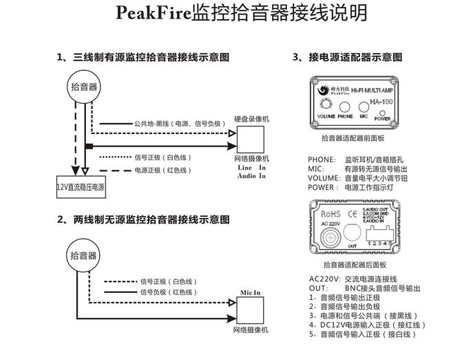 监控视频接头怎么接(监控视频接头怎么接线)-第3张图片-安保之家 监控视频接头怎么接(监控视频接头怎么接线)-第3张图片-安保之家