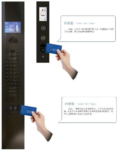 刷卡电梯,怎么给楼下的人叫梯,刷卡电梯怎么用步骤操作-第1张图片-安保之家 刷卡电梯,怎么给楼下的人叫梯,刷卡电梯怎么用步骤操作-第1张图片-安保之家