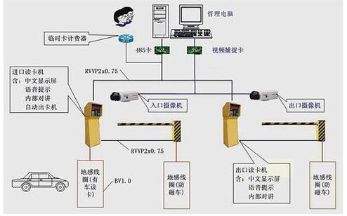闭路报警怎么回事(闭路报警怎么回事儿)-第3张图片-安保之家 闭路报警怎么回事(闭路报警怎么回事儿)-第3张图片-安保之家