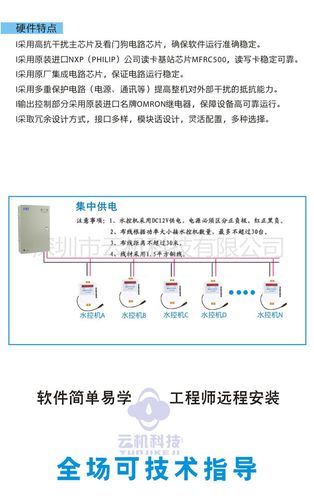 浴室管理卡怎么设置(水卡的原理是什么)-第1张图片-安保之家 浴室管理卡怎么设置(水卡的原理是什么)-第1张图片-安保之家