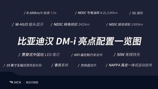 汉dmp跑高速如何设置,高速公路led电子显示屏怎么p图-第3张图片-安保之家 汉dmp跑高速如何设置,高速公路led电子显示屏怎么p图-第3张图片-安保之家