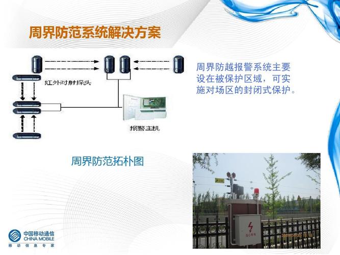 周界防区什么意思,周界防范-第2张图片-安保之家 周界防区什么意思,周界防范-第2张图片-安保之家