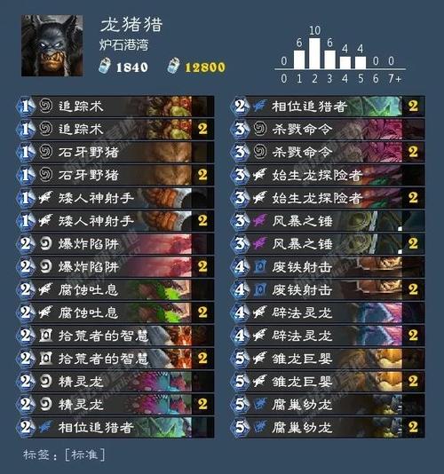 car DV wifi怎么连接(mlocam行车记录仪说明书)-第2张图片-安保之家 car DV wifi怎么连接(mlocam行车记录仪说明书)-第2张图片-安保之家