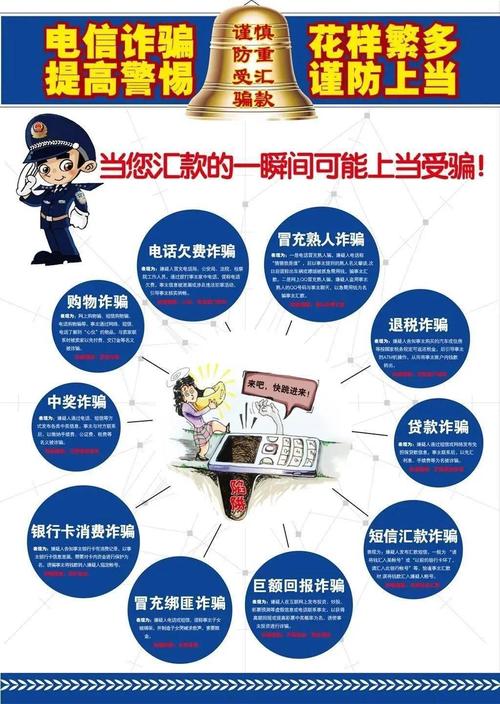 电信十户联防如何取消,十户联防功能费-第3张图片-安保之家 电信十户联防如何取消,十户联防功能费-第3张图片-安保之家