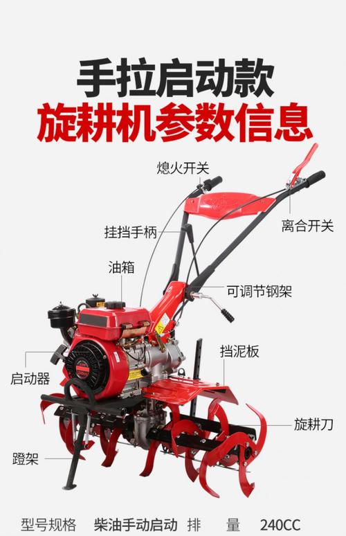微型汽油旋耕机手拉启动步骤,-第3张图片-安保之家 微型汽油旋耕机手拉启动步骤,-第3张图片-安保之家