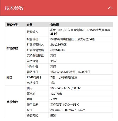 大华报警系统怎么调试(大华报警主机设置)-第1张图片-安保之家 大华报警系统怎么调试(大华报警主机设置)-第1张图片-安保之家
