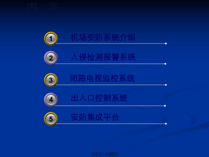 杭州机场安防系统解决方案,机场安防怎么服务客户-第1张图片-安保之家 杭州机场安防系统解决方案,机场安防怎么服务客户-第1张图片-安保之家
