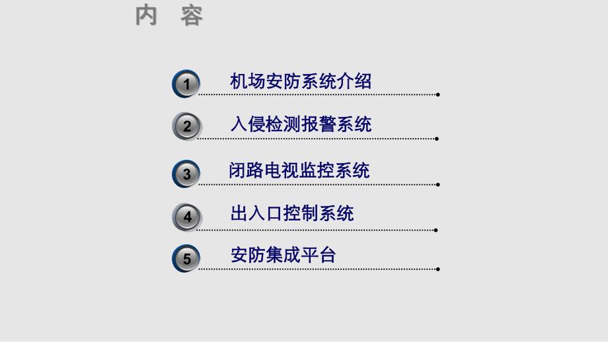 杭州机场安防系统解决方案,机场安防怎么服务客户-第2张图片-安保之家 杭州机场安防系统解决方案,机场安防怎么服务客户-第2张图片-安保之家