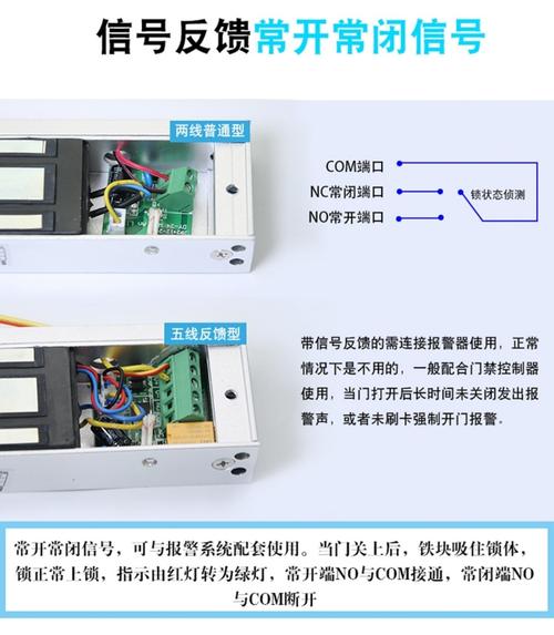 电磁锁门怎么破解(电磁门怎么才能失效)-第1张图片-安保之家 电磁锁门怎么破解(电磁门怎么才能失效)-第1张图片-安保之家