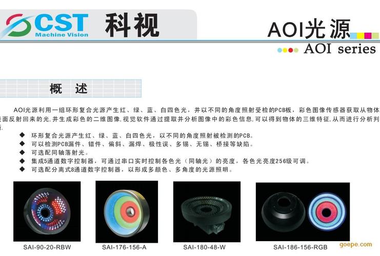aoi光源的种类及使用方法,半球怎么调角度-第2张图片-安保之家 aoi光源的种类及使用方法,半球怎么调角度-第2张图片-安保之家