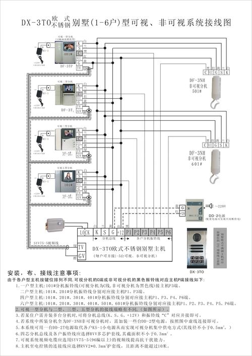 电梯无线对讲系统接线方法,电梯对讲主机怎么接线图解-第2张图片-安保之家 电梯无线对讲系统接线方法,电梯对讲主机怎么接线图解-第2张图片-安保之家