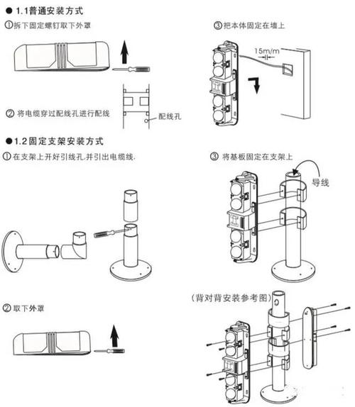 怎么样安装红外线报警器,红外报警怎么安装的-第2张图片-安保之家 怎么样安装红外线报警器,红外报警怎么安装的-第2张图片-安保之家