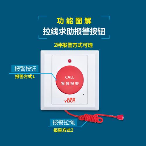 紧急报警开关怎么隐藏(紧急报警开关怎么隐藏起来)-第3张图片-安保之家 紧急报警开关怎么隐藏(紧急报警开关怎么隐藏起来)-第3张图片-安保之家