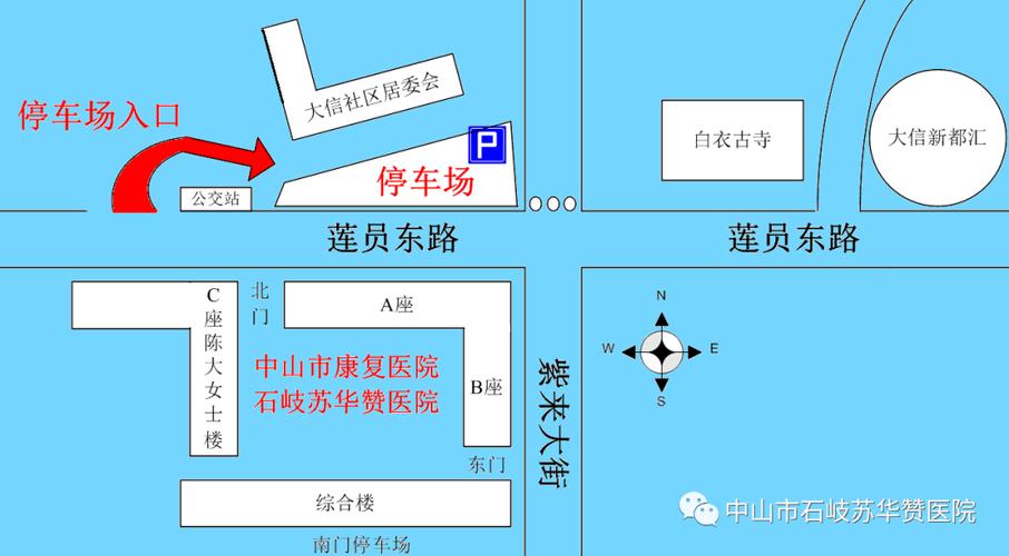 苏北医院停车场可以直接去医院里面吗,医院停车怎么识别就诊人-第3张图片-安保之家 苏北医院停车场可以直接去医院里面吗,医院停车怎么识别就诊人-第3张图片-安保之家