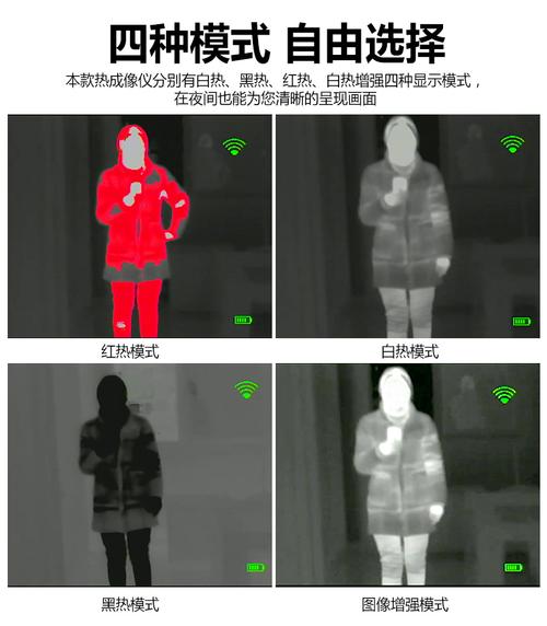 热成像和夜视仪有什么区别,宝马 热成像-第2张图片-安保之家 热成像和夜视仪有什么区别,宝马 热成像-第2张图片-安保之家