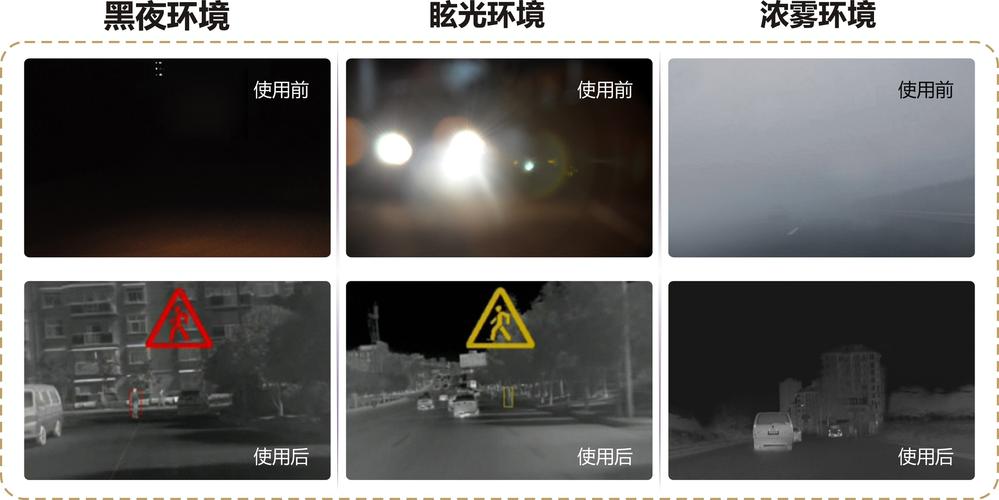 热成像和夜视仪有什么区别,宝马 热成像-第3张图片-安保之家 热成像和夜视仪有什么区别,宝马 热成像-第3张图片-安保之家