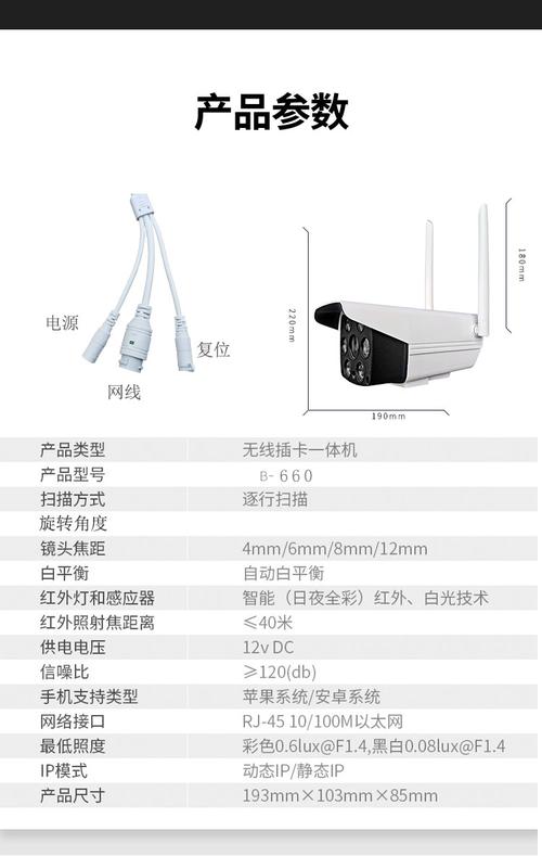 监控设备怎么网络设置（4g摄像头怎样改网络连接）-第3张图片-安保之家
