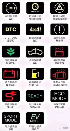车辆防盗警报怎么解除(车辆防盗警报怎么解除的)-第3张图片-安保之家 车辆防盗警报怎么解除(车辆防盗警报怎么解除的)-第3张图片-安保之家