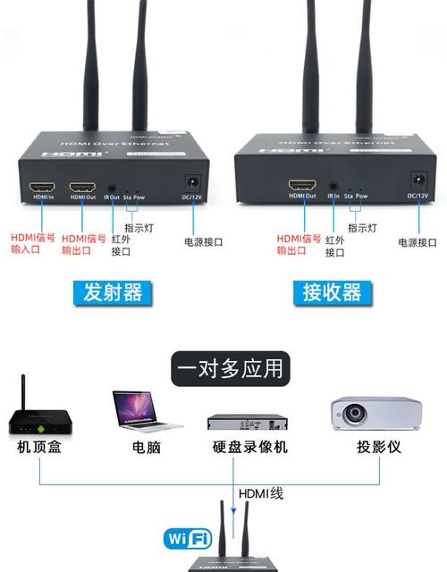 无线延长器怎么设置(无线延长器怎么设置密码)-第3张图片-安保之家 无线延长器怎么设置(无线延长器怎么设置密码)-第3张图片-安保之家