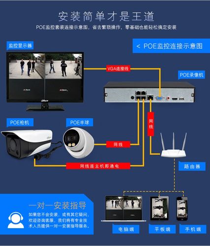 大华监控系统怎么退出(大华监控系统怎么退出账号)-第2张图片-安保之家 大华监控系统怎么退出(大华监控系统怎么退出账号)-第2张图片-安保之家