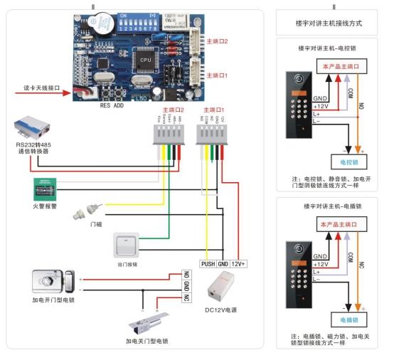 门禁开门按钮怎么接,楼宇门口机接线图-第3张图片-安保之家 门禁开门按钮怎么接,楼宇门口机接线图-第3张图片-安保之家