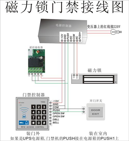 磁力锁怎么修(磁力锁怎么修改密码)-第1张图片-安保之家 磁力锁怎么修(磁力锁怎么修改密码)-第1张图片-安保之家