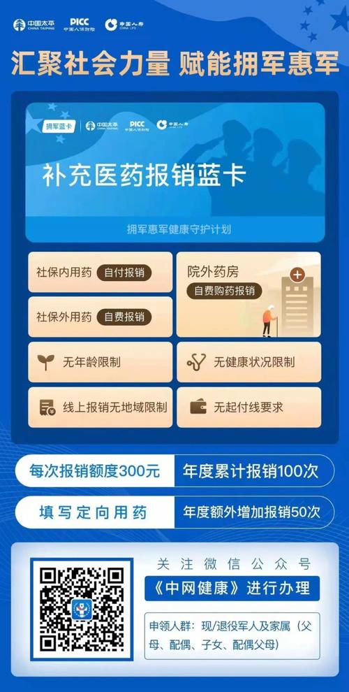 北京蓝卡公司怎么(医疗蓝卡买药怎么使用)-第1张图片-安保之家 北京蓝卡公司怎么(医疗蓝卡买药怎么使用)-第1张图片-安保之家
